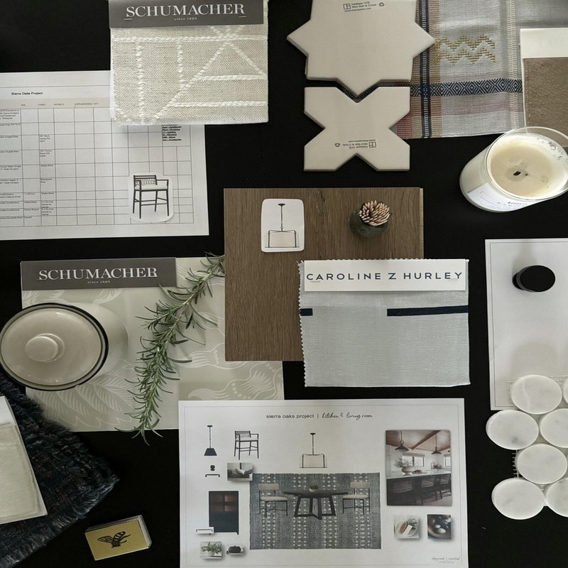 Effective Strategies for Managing at home designs Workflows