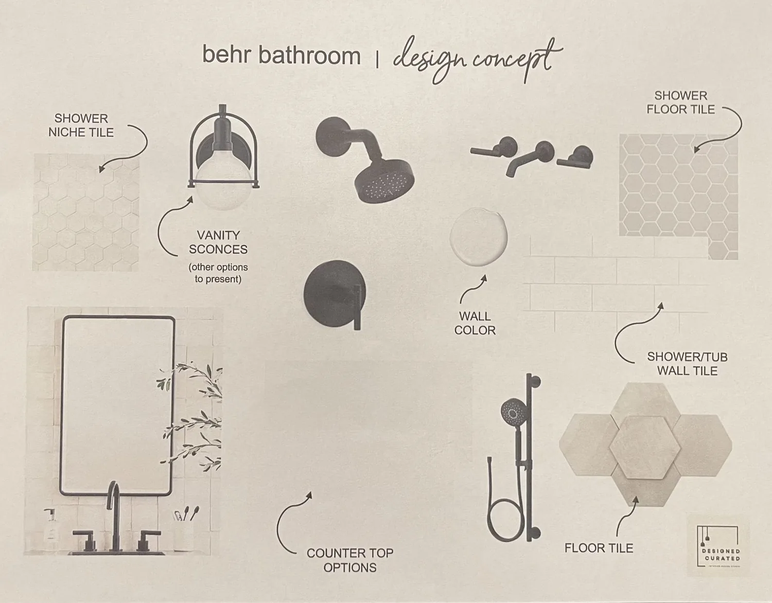 Adding a bathroom to a house: A Designer's Guide